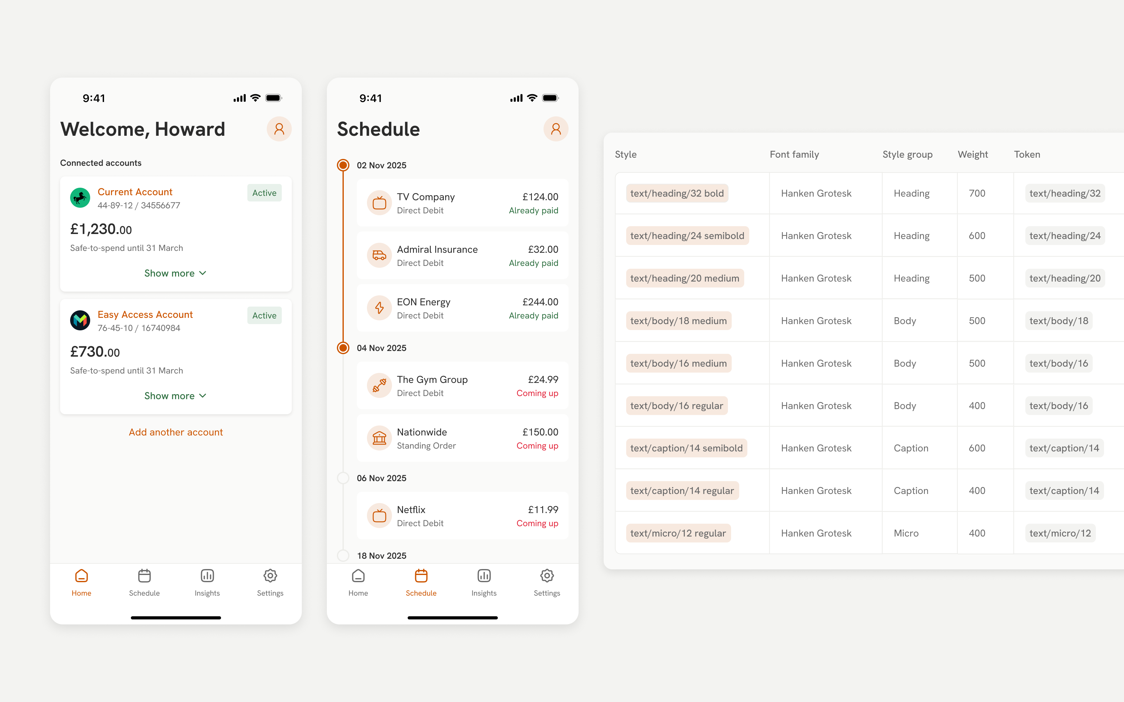 Two mobile app screens (Dashboard and Schedule) alongside a typography system table, showcasing the Squirrel design system for a UK personal finance app focused on safe-to-spend balance and structured UI patterns.